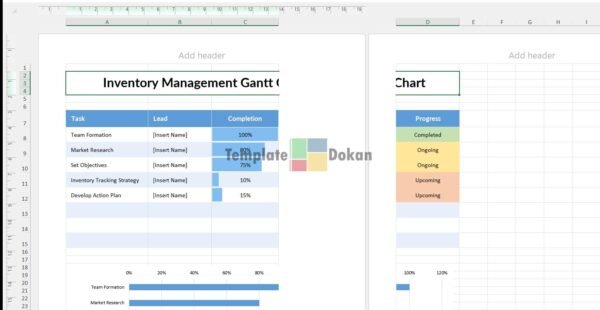 Inventory Management Gantt Chart